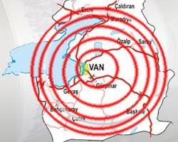 VAN DEPREMİ CAMİAMIZI BÜYÜK BİR ÜZÜNTÜYE BOĞDU