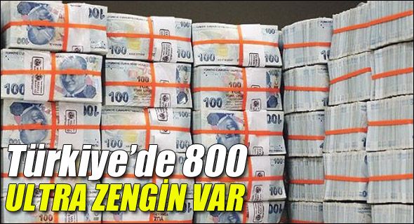 TÜRKİYE, 800 ‘ULTRA-ZENGİN’LE 12. SIRAYA YERLEŞTİ