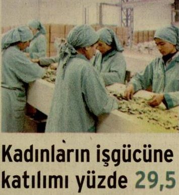 KADINLARIN İŞGÜCÜNE KATILIMI YÜZDE 29.5