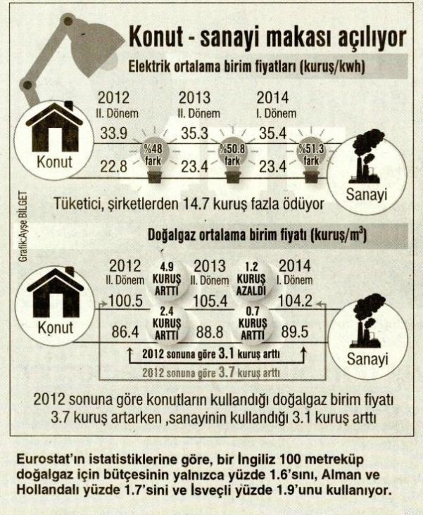 ELEKTRİK YURTTAŞI ÇARPTI