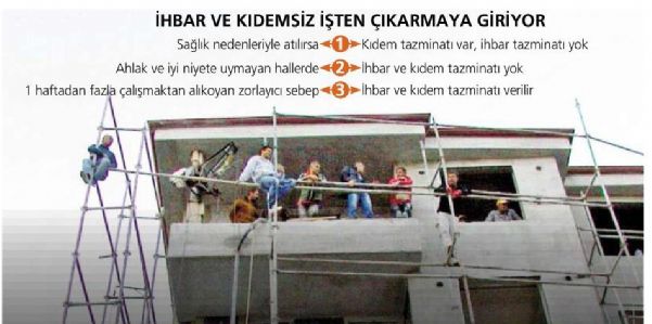 BİR TUTANAK ‘İŞ’İNİ BİTİRMEYE YETEBİLİR