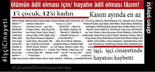 GEÇEN AY 123 İŞÇİ ÖLDÜ