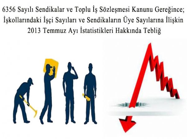 TEMMUZ 2013 İŞKOLU İSTATİSTİKLERİ