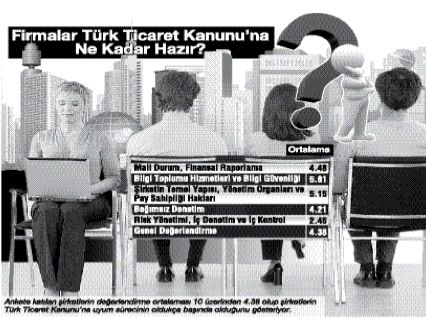 RİSK BÜYÜK HAZIRLIK YOK