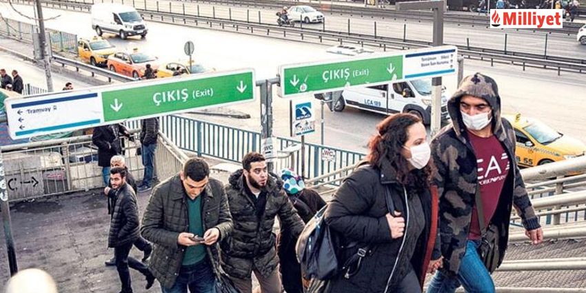 KORONAVİRÜS ENDİŞESİYLE İŞE GİTMEK İSTEMEZSEK…