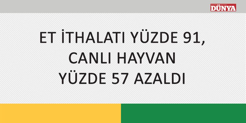ET İTHALATI YÜZDE 91, CANLI HAYVAN YÜZDE 57 AZALDI