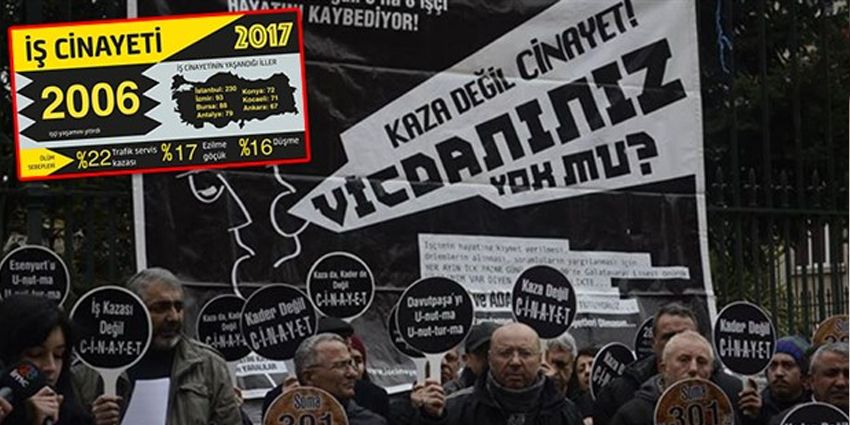 ‘HEDEF SIFIR KAZA’ DEDİLER, EN AZ 2 BİN 6 İŞÇİ ÖLDÜ!