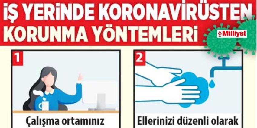10 SORUDA İŞYERİNDE KORONAVİRÜS ÖNLEMLERİ