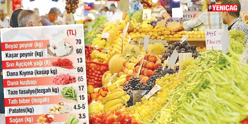 FİYATLAR UÇTU PAZAR ÇARŞI YANIYOR