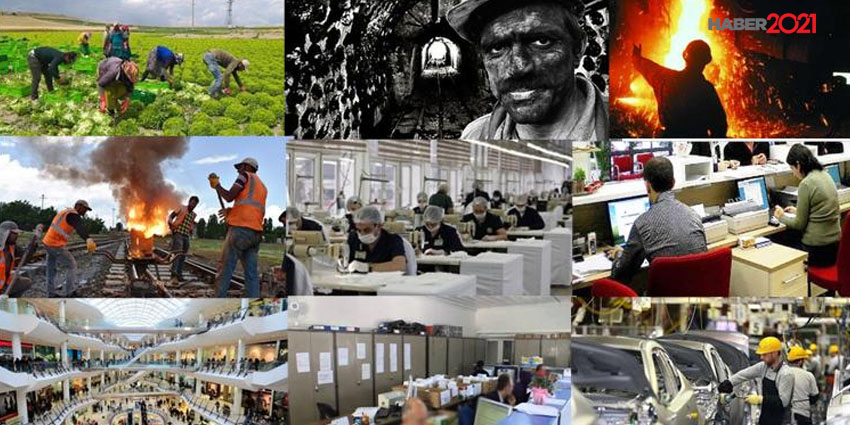 İŞÇİ SINIFI KİMLERDEN OLUŞUR?