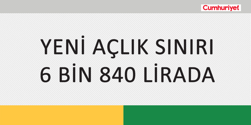 YENİ AÇLIK SINIRI 6 BİN 840 LİRADA