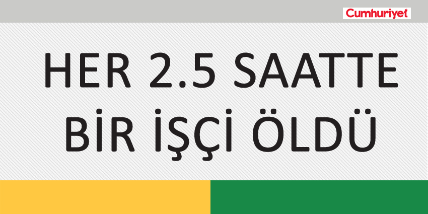 HER 2.5 SAATTE BİR İŞÇİ ÖLDÜ