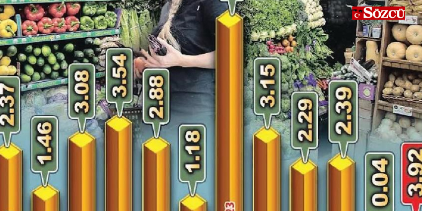 MEMUR EMEKLİ VE İŞÇİ HAKKINI HELAL ETMİYOR