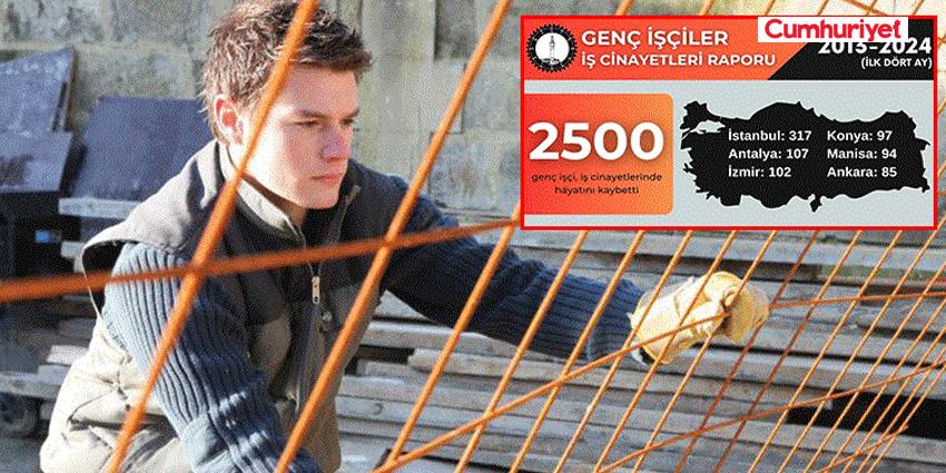 SON 11 YILDA EN AZ 2500 GENÇ İŞÇİ HAYATINI KAYBETTİ!